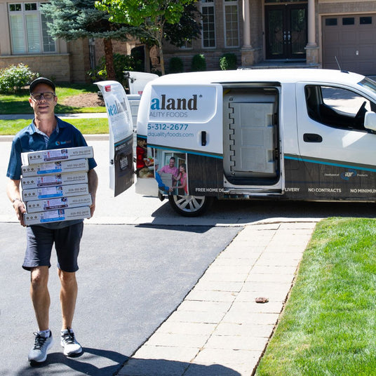 Local Meat Delivery in Canada